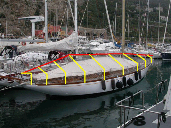 Misure Barca Vela