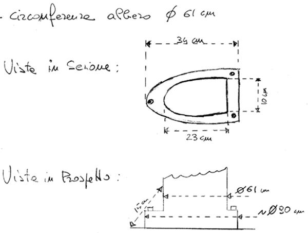 Disegno Mastra